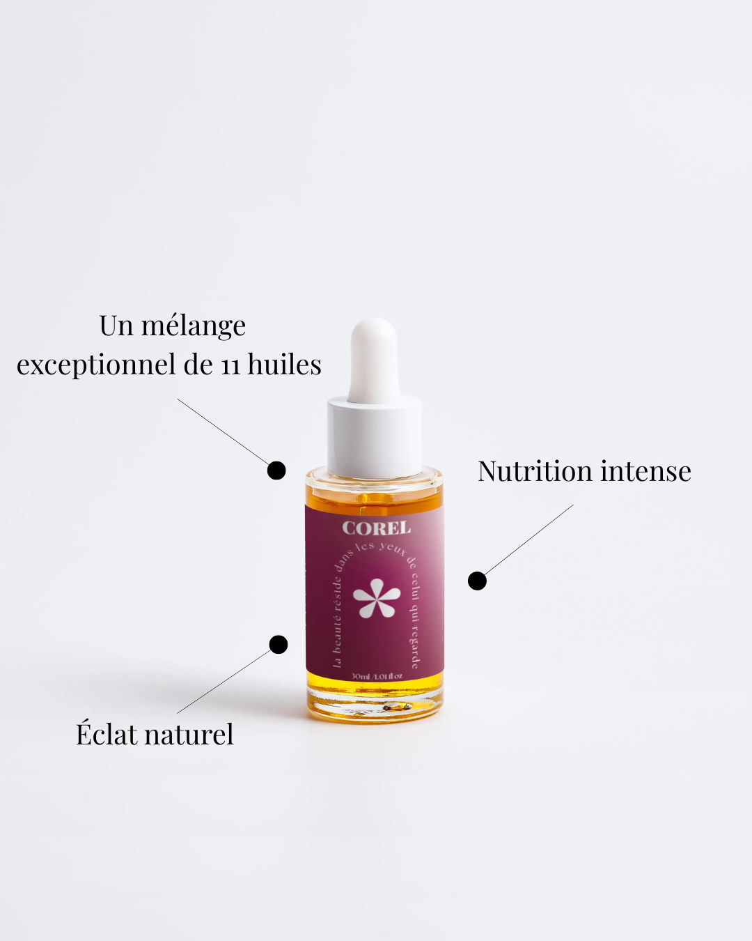 Huile Nourrissante Visage – 30 ml Selfnamed