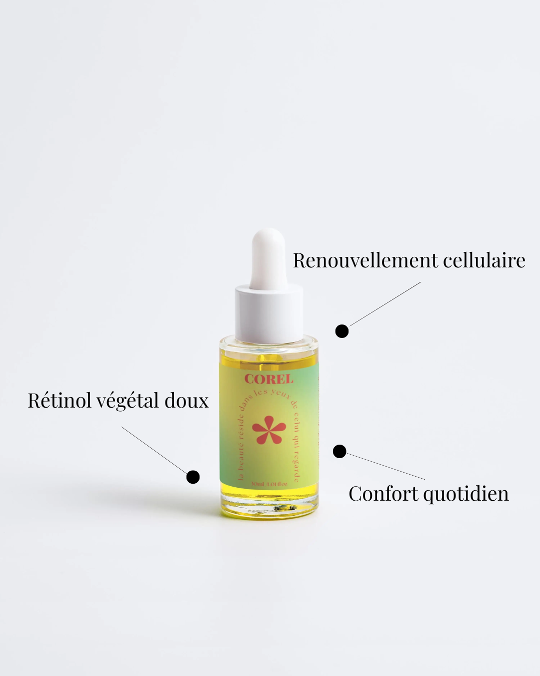 Sérum Rétinol Naturel Visage – 30 ml Selfnamed