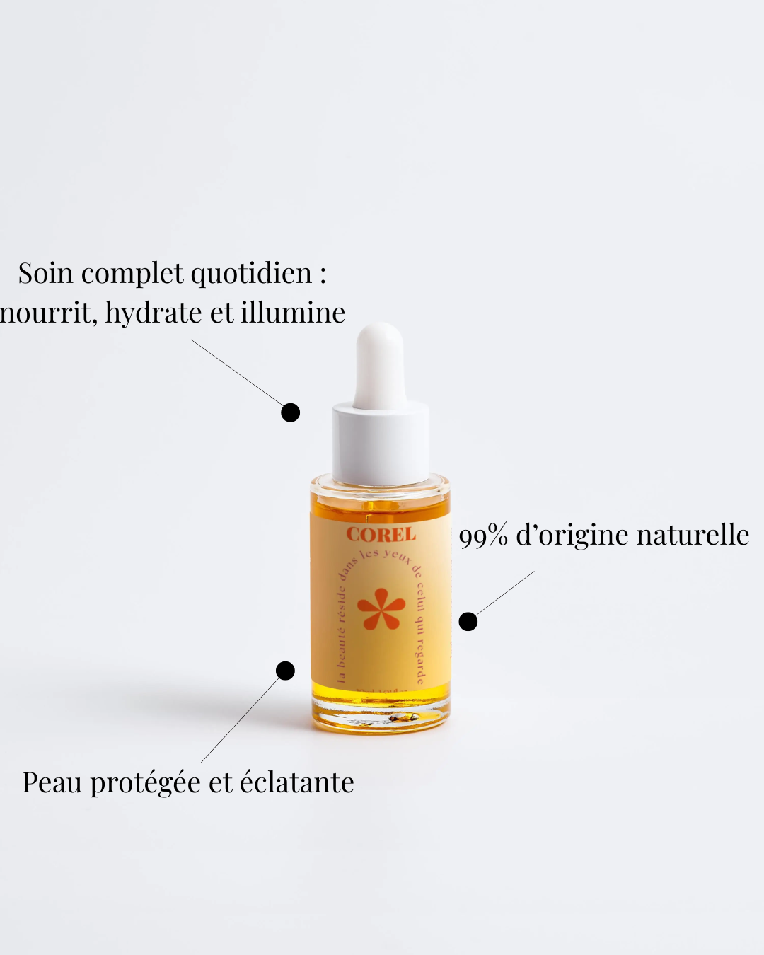 Huile Visage Tout-en-Un – 30 ml Selfnamed