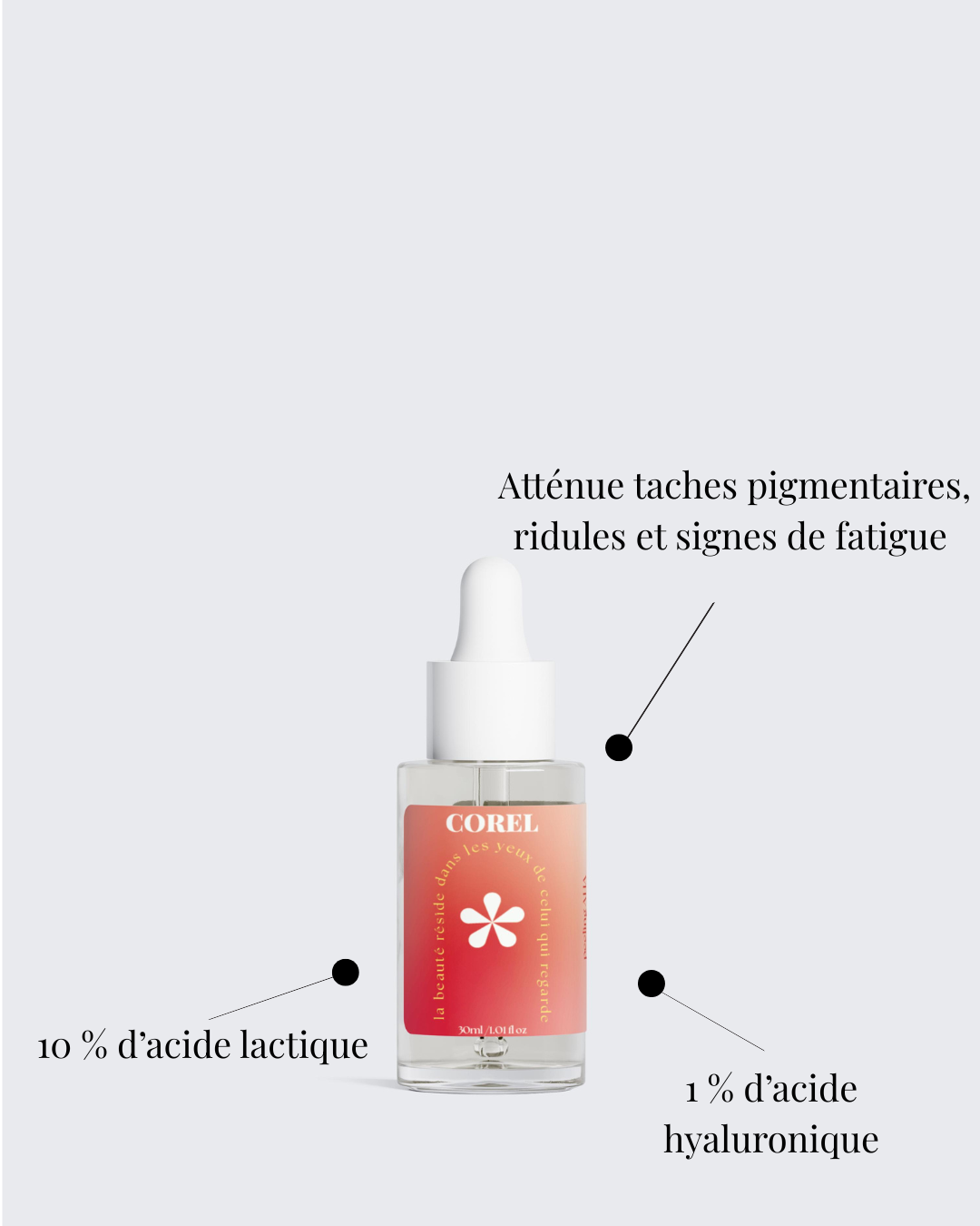 Concentré Peeling AHA Visage – 30 ml Selfnamed