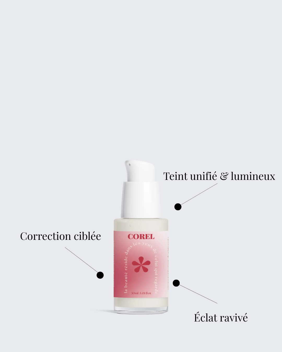 Sérum Correcteur de Pigmentation Visage – 30 ml Selfnamed
